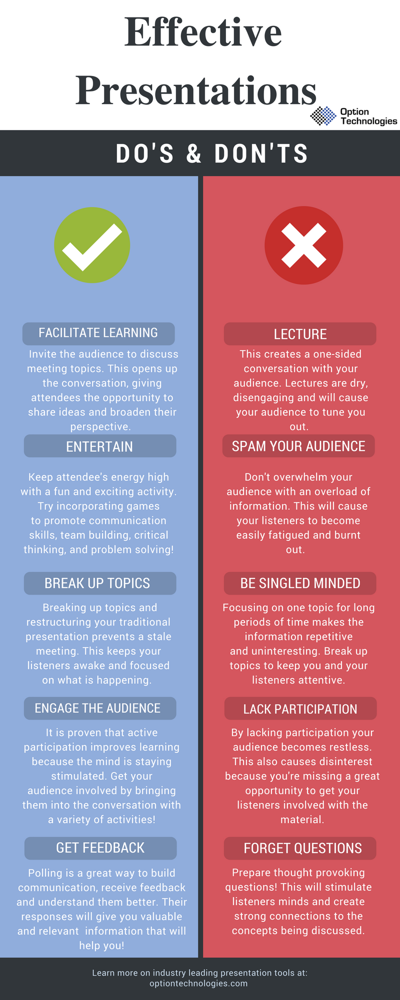 business presentation dos and don'ts